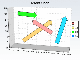 3d arrow chart
